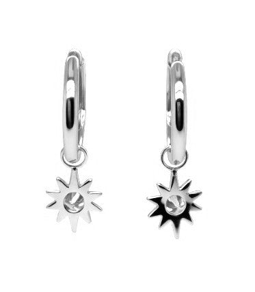1.30 DEW Moissanite Earring in 925 Platinum Plated