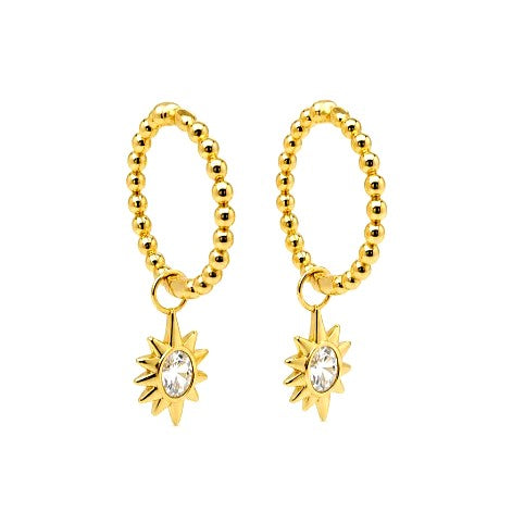 1.10 DEW Moissanite Earring in 925 Yellow Gold Plated