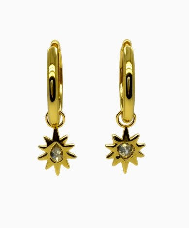 1.20 DEW Moissanite Earring in 925 Yellow Gold Plated